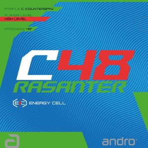 Goma ANDRO Rasanter C48